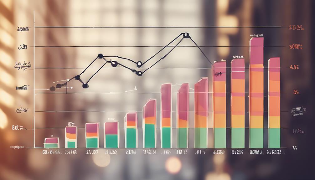 analyzing influencer campaign data