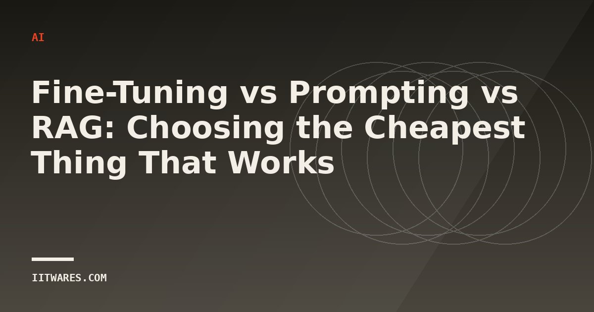 Fine-Tuning vs Prompting vs RAG: Choosing the Cheapest Thing That Works