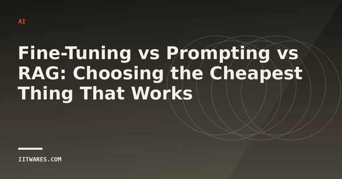 Fine-Tuning vs Prompting vs RAG: Choosing the Cheapest Thing That Works