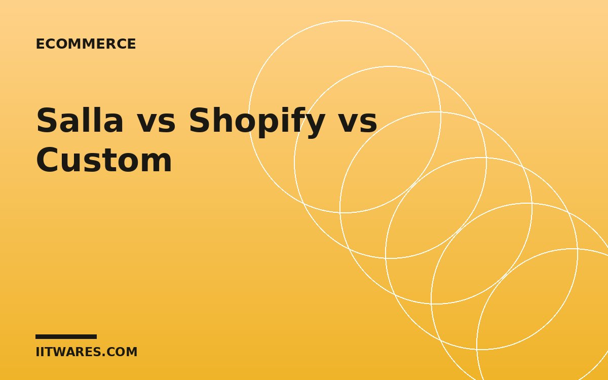 Salla vs Shopify vs Custom: Choosing an Ecommerce Platform in Saudi Arabia