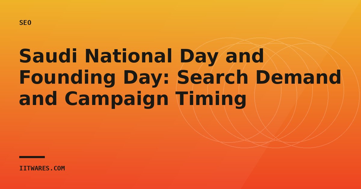 Saudi National Day and Founding Day: Search Demand and Campaign Timing