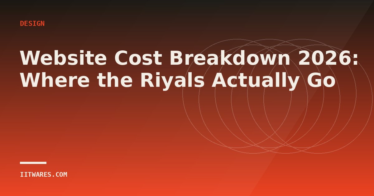 Website Cost Breakdown 2026: Where the Riyals Actually Go