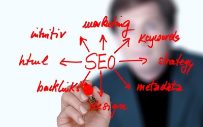 Mastering SEO: The Ultimate Guide to Boost Your Website’s Visibility