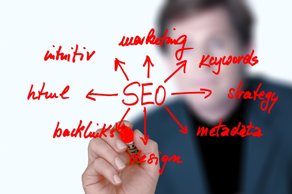 Unlocking the Potential: Discover the Top SEO Services for Maximum Online Visibility